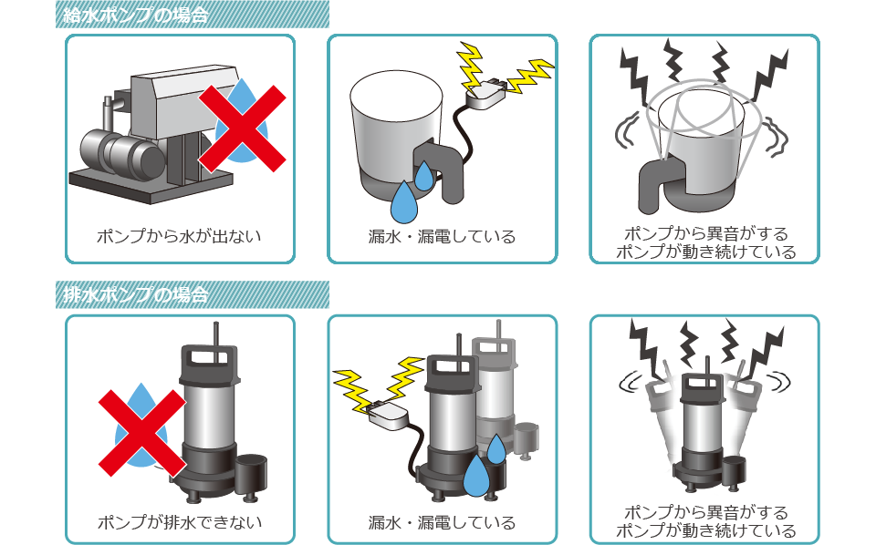 各種ポンプトラブル症状