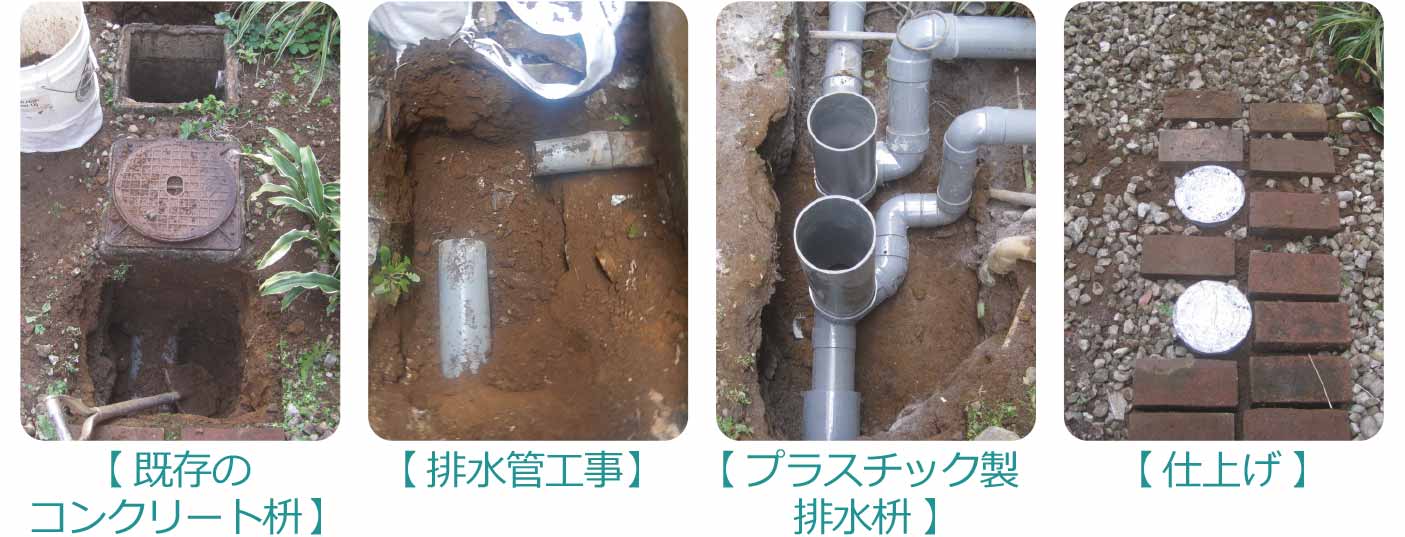 古いコンクリート排水枡と排水管をプラスチック排水枡に交換