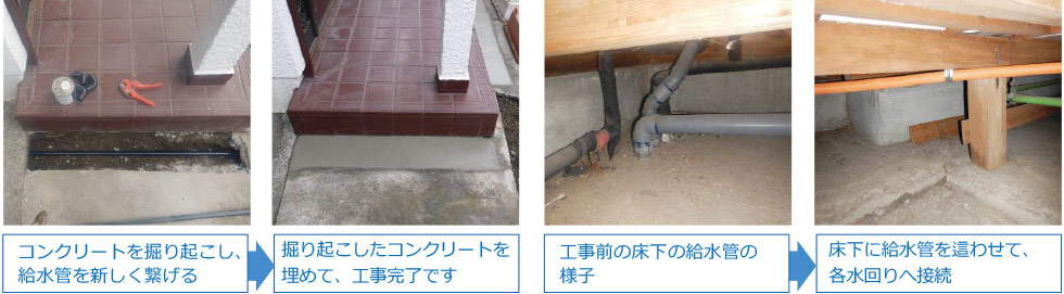 コンクリートを掘り起こし、給水管を新しく繋げる→掘り起こしたコンクリートを埋めて、工事完了です 工事前の床下の給水管の様子→床下に給水管を這わせて、各水回りへ接続