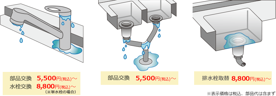 台所の水漏れ