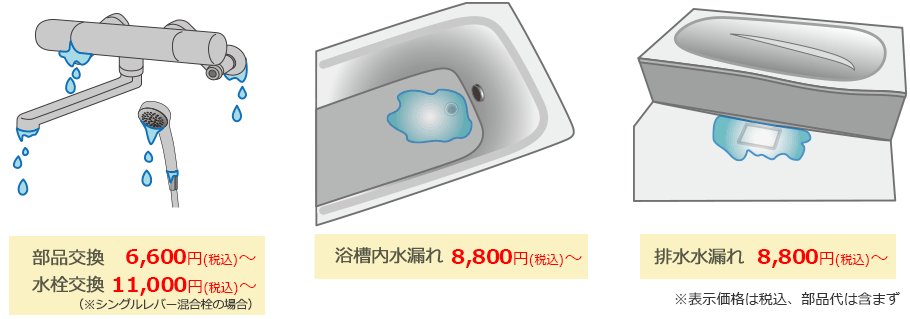 浴室の水漏れ