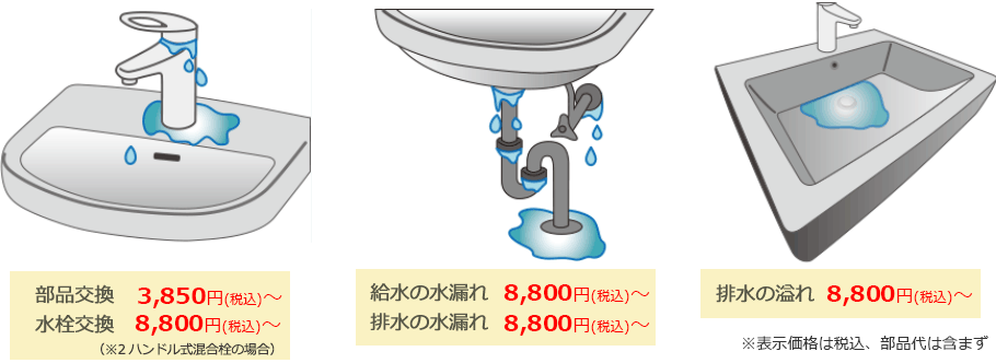 洗面の水漏れ