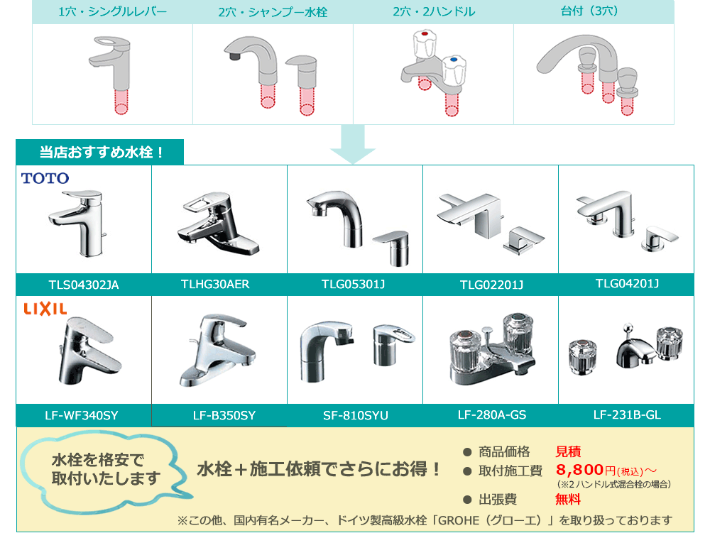 当店おすすめ水栓