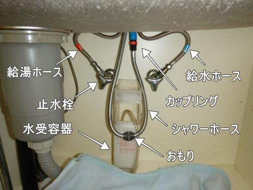 シンク下の部品名称